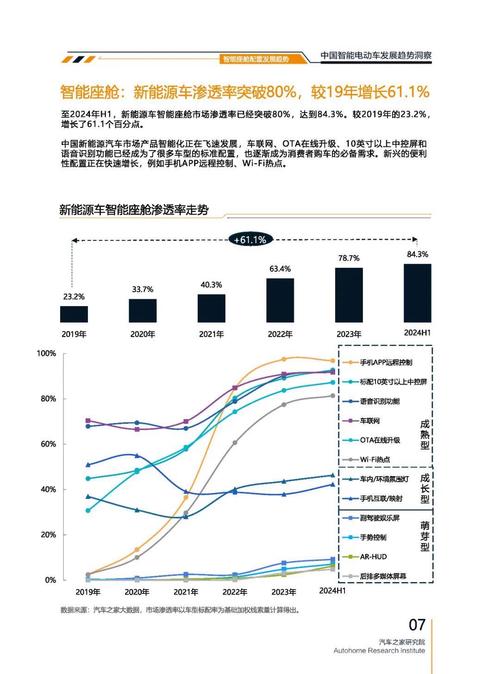 惠州188起亚对未来市场的预测，名爵汽车品牌文化的传播